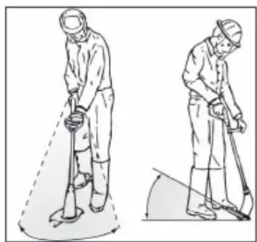 Grizzly ERT600R - Tagliare l'erba - 1