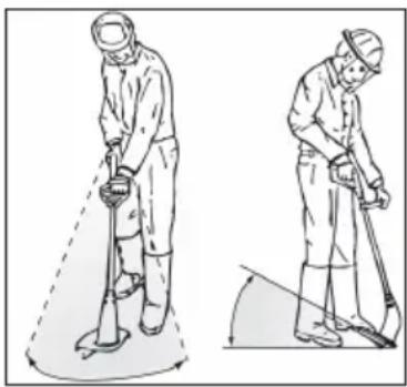 Grizzly ERT600R - Gras snoeien - 1