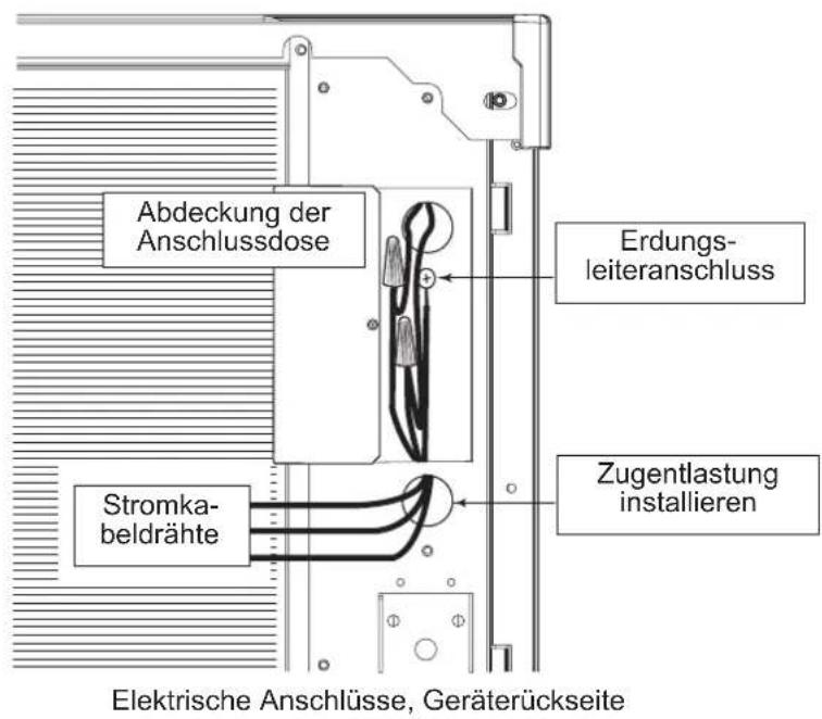 Scotsman Prodigy Plus C0530 - Alle Anschlüsse müssen nach den geltenden Vorschriften erfolgen. - 1