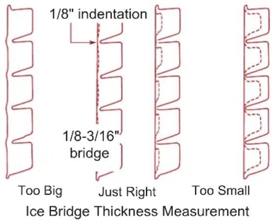 Scotsman Prodigy Plus C0530 - Adjustments - 1