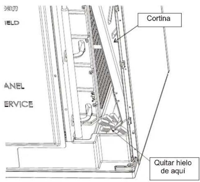 Scotsman Prodigy Plus C0530 - Para apagar laquina: - 1