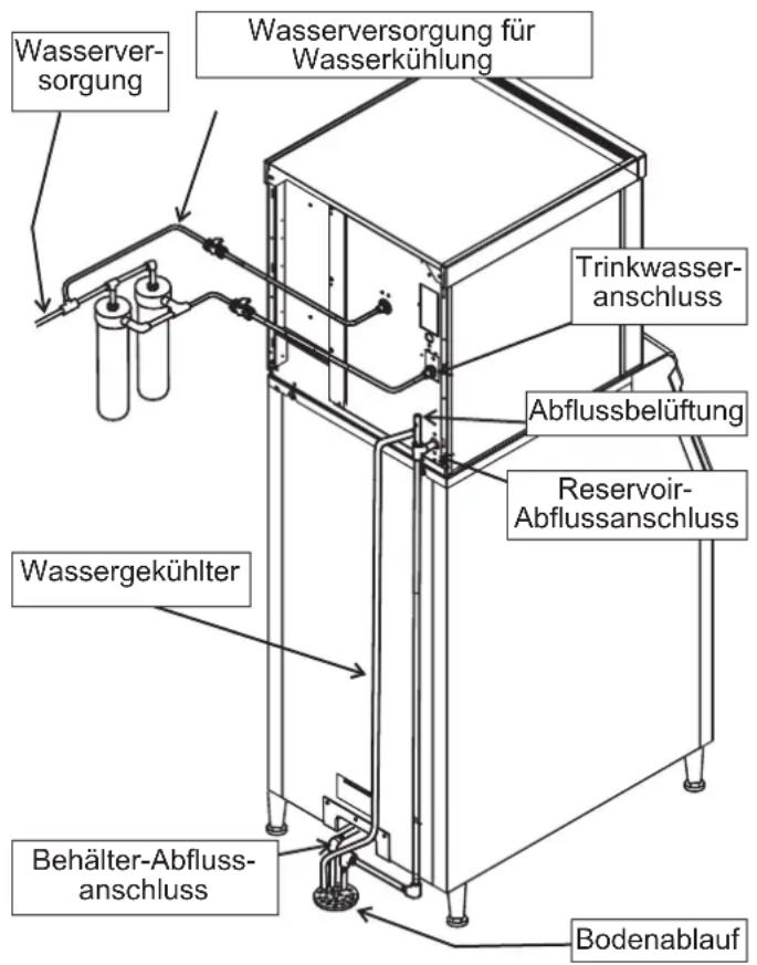 Scotsman Prodigy Plus C0530 - Abflussleitung: - 1