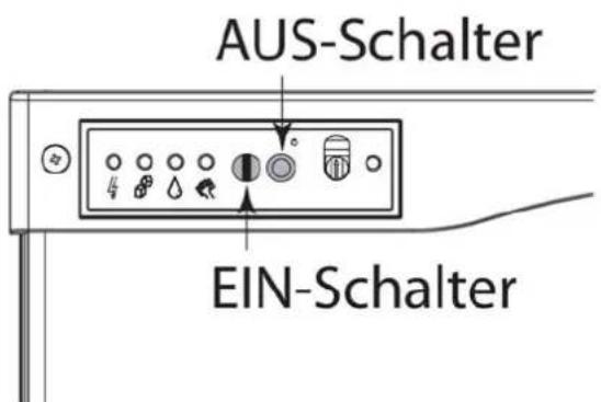 Scotsman Prodigy Plus C0530 - Zum Auschalten der Maschine: - 2