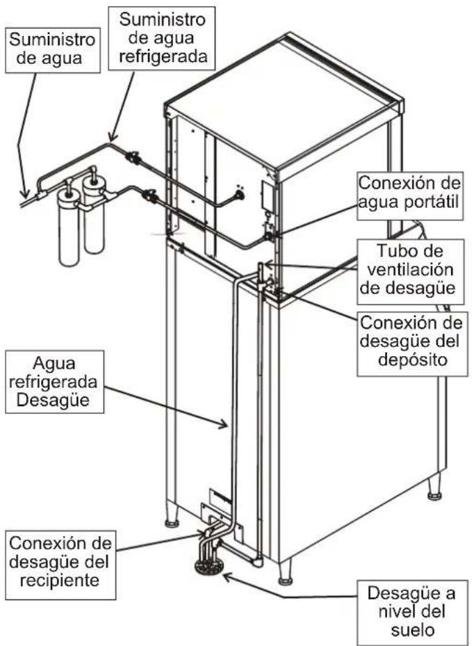 Scotsman Prodigy Plus C0530 - Tubos de desague: - 1