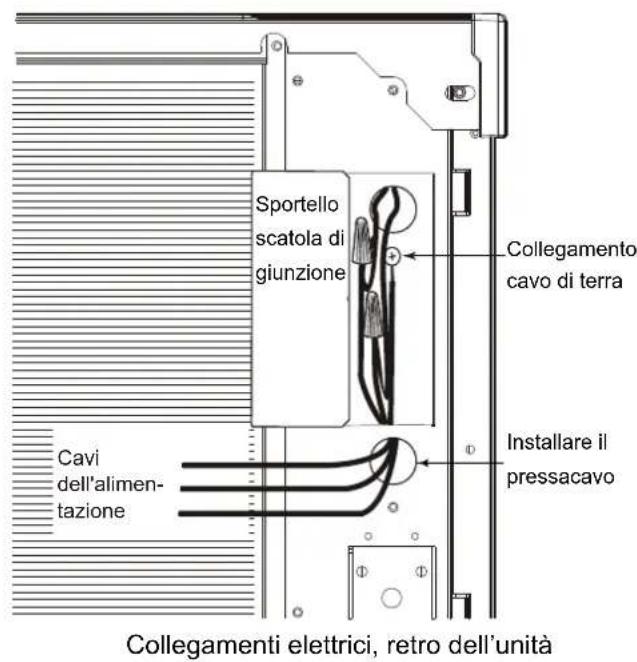 Scotsman Prodigy Plus C0530 - Osservare tutte la normativa vigente, nazionale e locale. - 1
