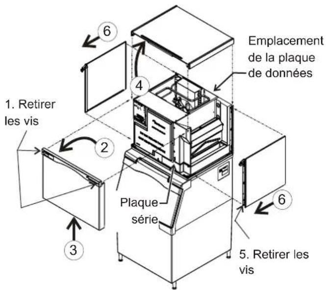 Scotsman Prodigy Plus C0530 - Panneau des commutateurs - 1
