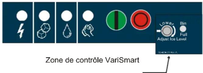 Scotsman Prodigy Plus C0530 - Commande de réglage du niveau de glaçons, kit N°KVS - 1