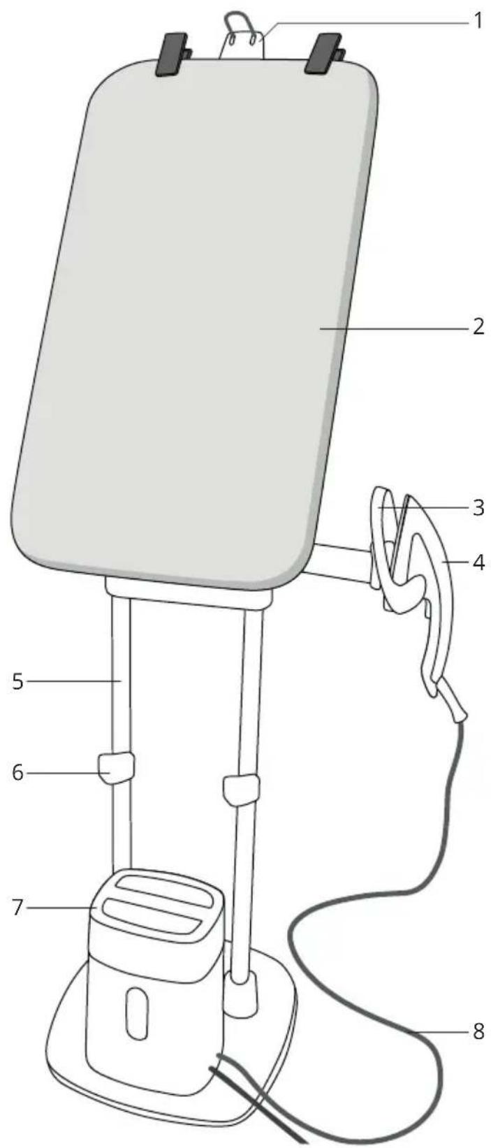 ROWENTA Ixeo+ QR1020 - IMPORTANTE - 1