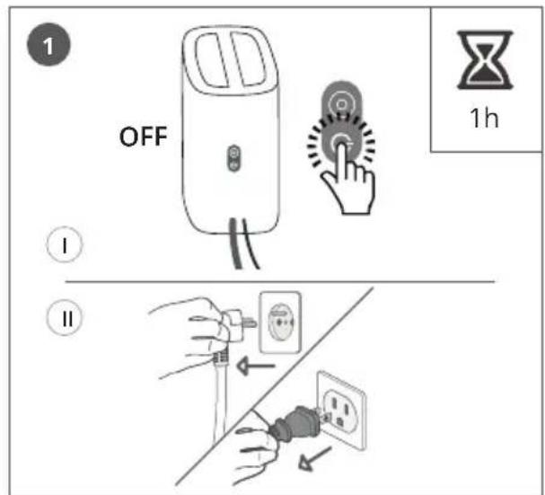 ROWENTA Ixeo+ QR1020 - — Fabric brush / Brosse à tissu / Cepillo de tela - 1
