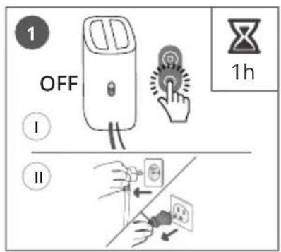 ROWENTA Ixeo+ QR1020 - Cleaning / Nettoyage / Limpieza - 1