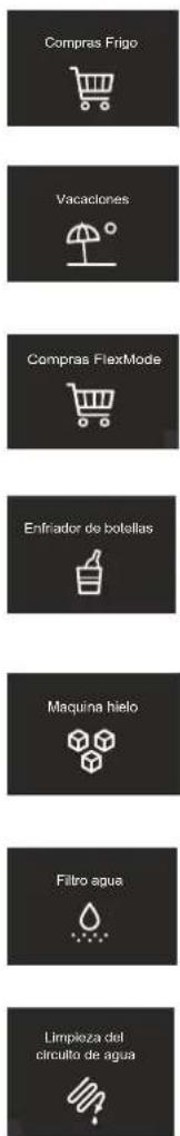 BERTAZZONI REF36BMBIXRT - Funciones - 1
