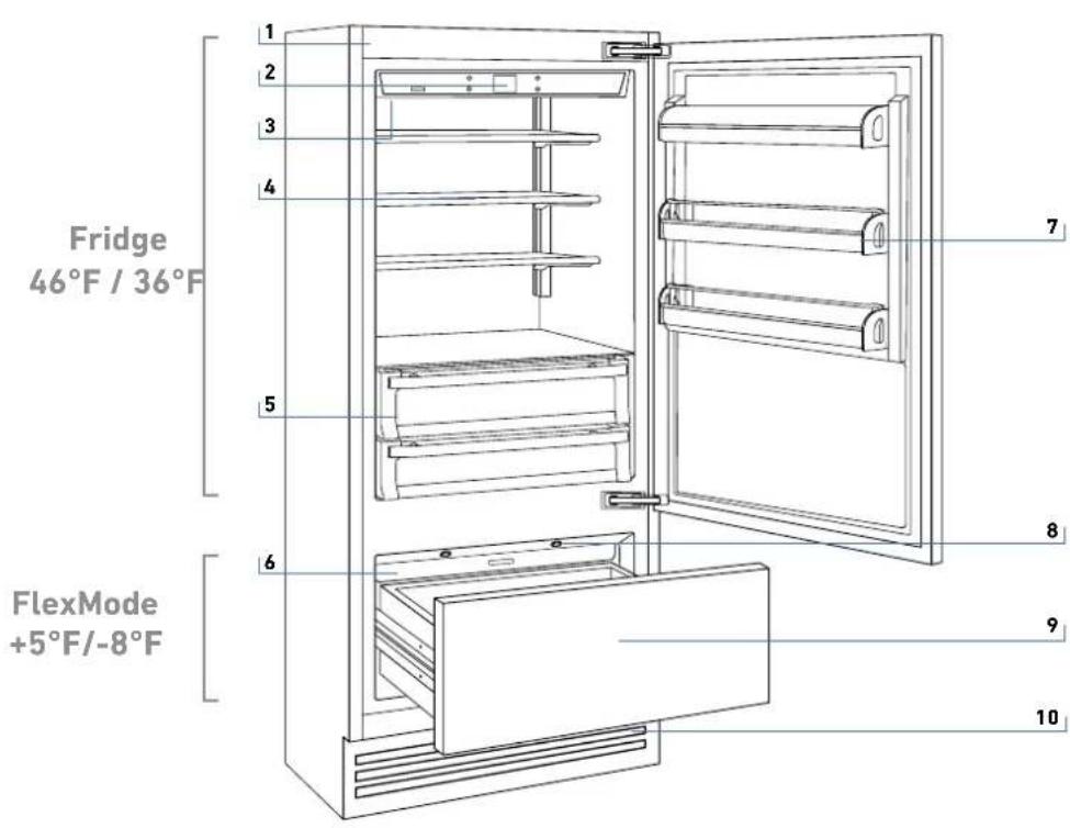BERTAZZONI REF36BMBIXRT - Overview of main components - 1