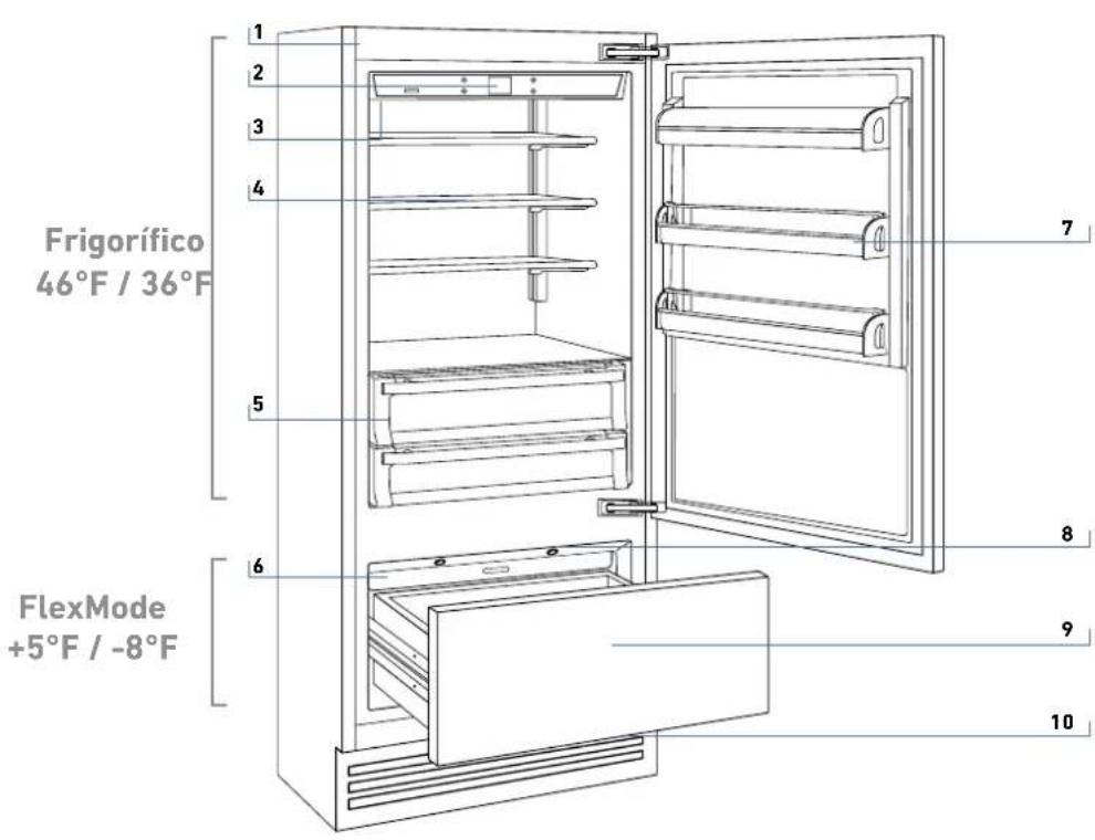 BERTAZZONI REF36BMBIXRT - Vista general de los componentes principales - 1
