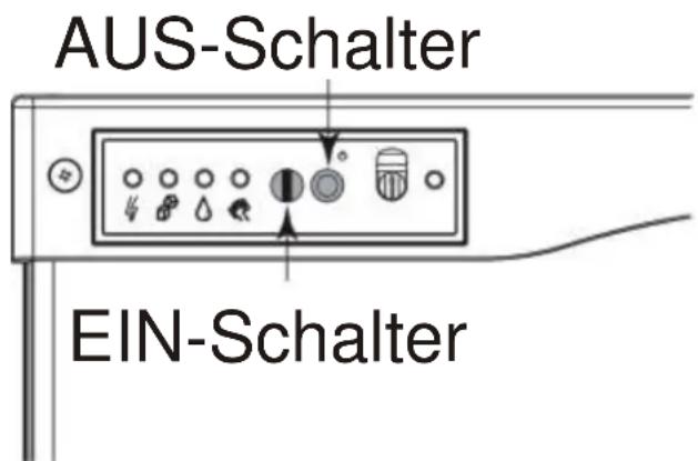 Scotsman Prodigy Plus C1848R - Ausschalten der Maschine: - 1