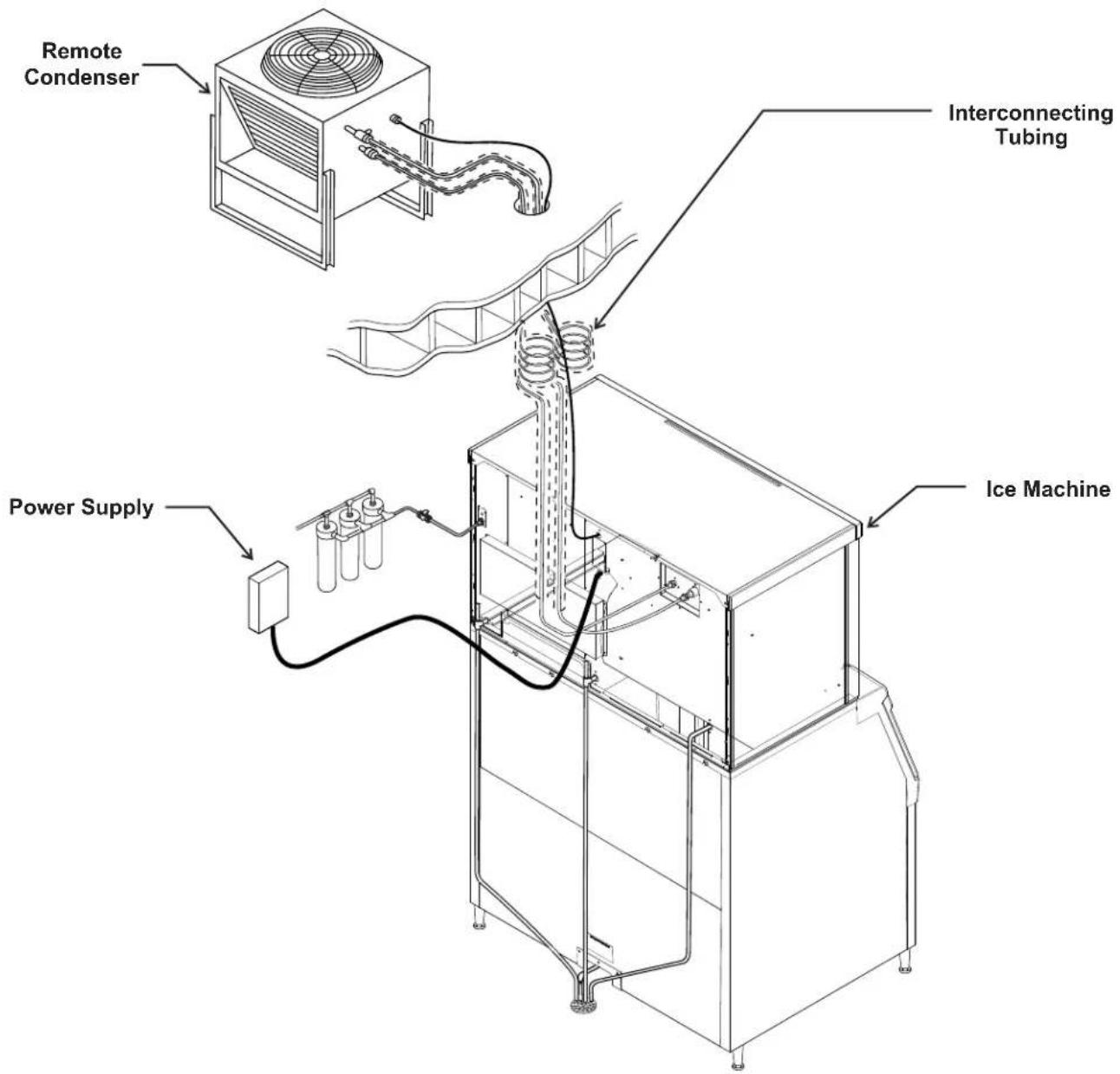 Scotsman Prodigy Plus C1848R - For The Installer: Remote Condenser - 1