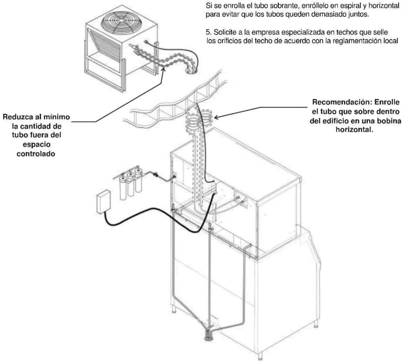 Scotsman Prodigy Plus C1848R - Instalación de los tubos precargados - 1
