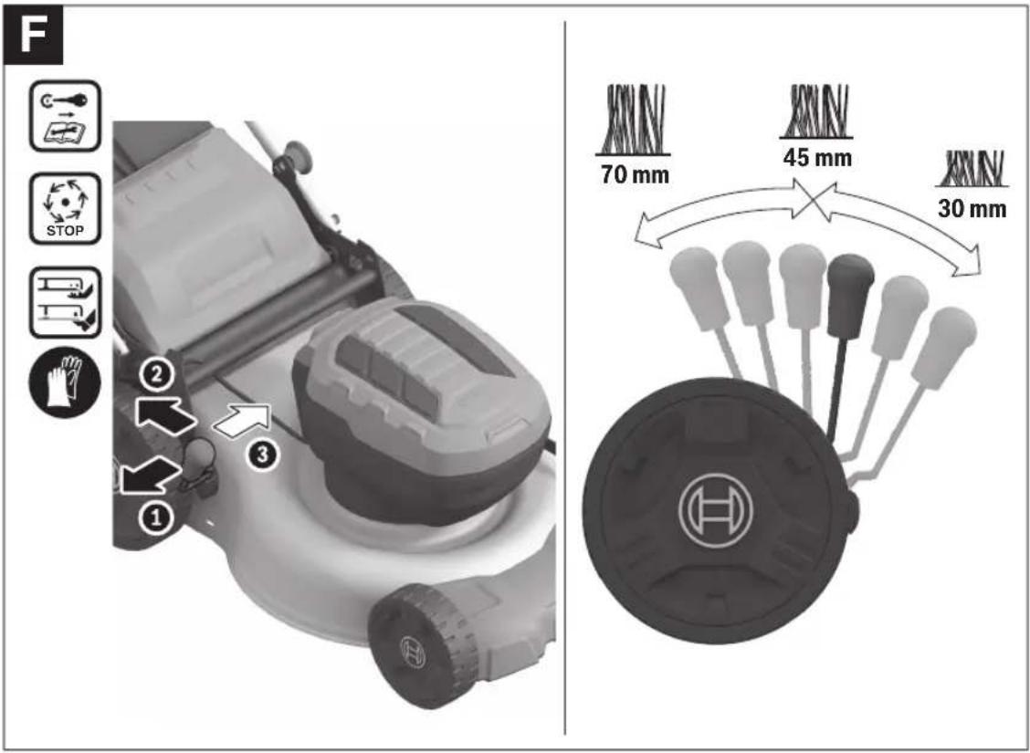 BOSCH GRA 18V2-46 Professional - نموه نصب و کاربرد - 9