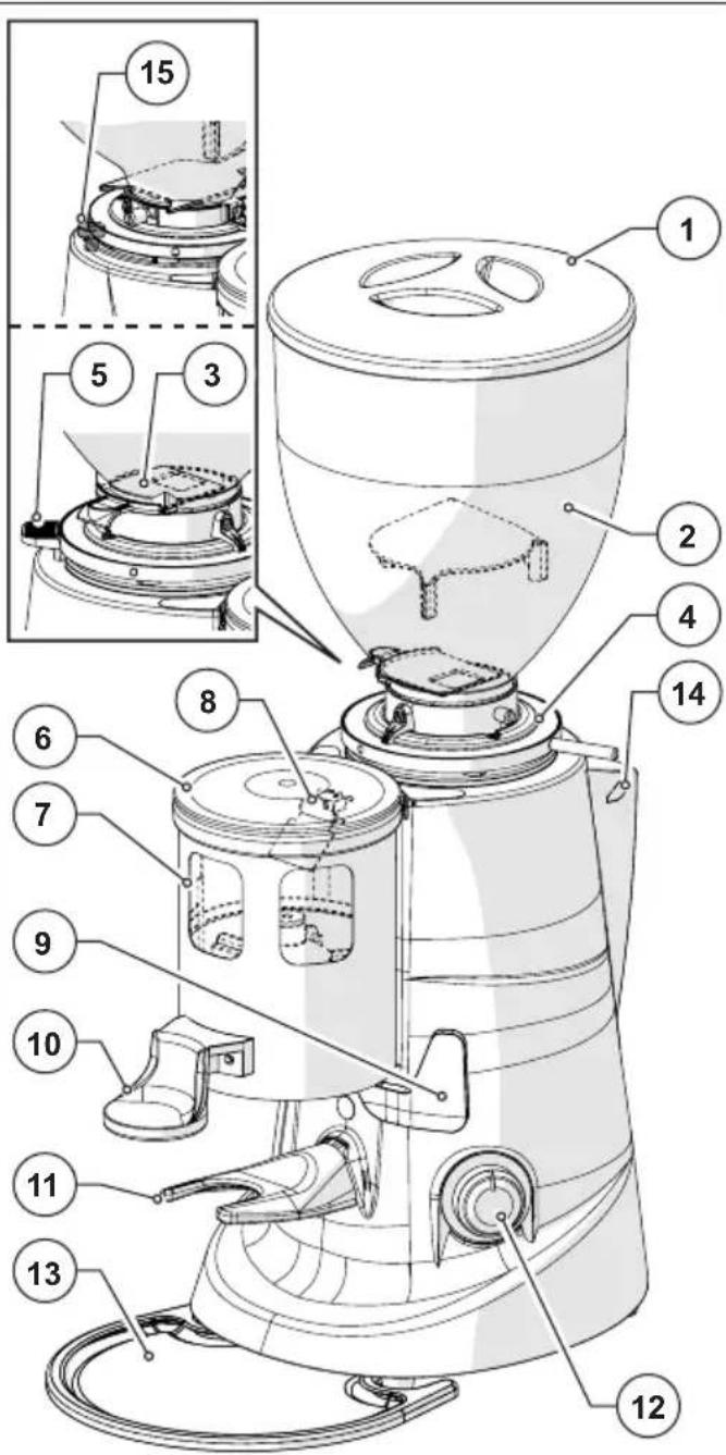 Fiorenzato F6 D - Identificazione parti principali Macinadosatori per caffè - 1