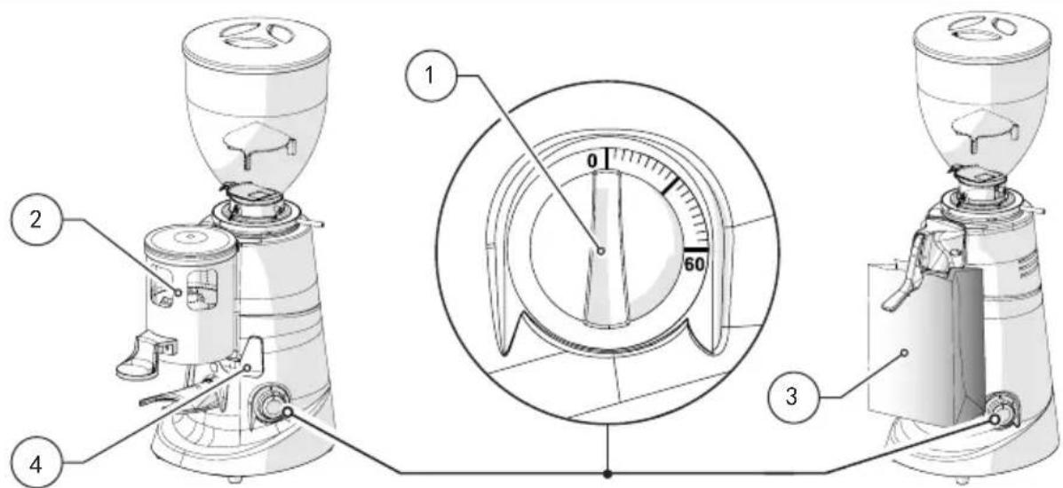 Fiorenzato F6 D - “T” 版本设备上含“定时器”的开关 - 1