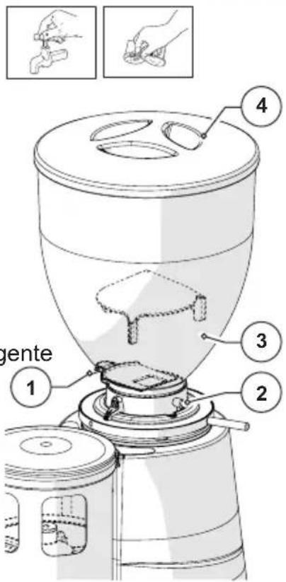 Fiorenzato F6 D - Em todos os moinhos-doseadores e moinhos de café - 2