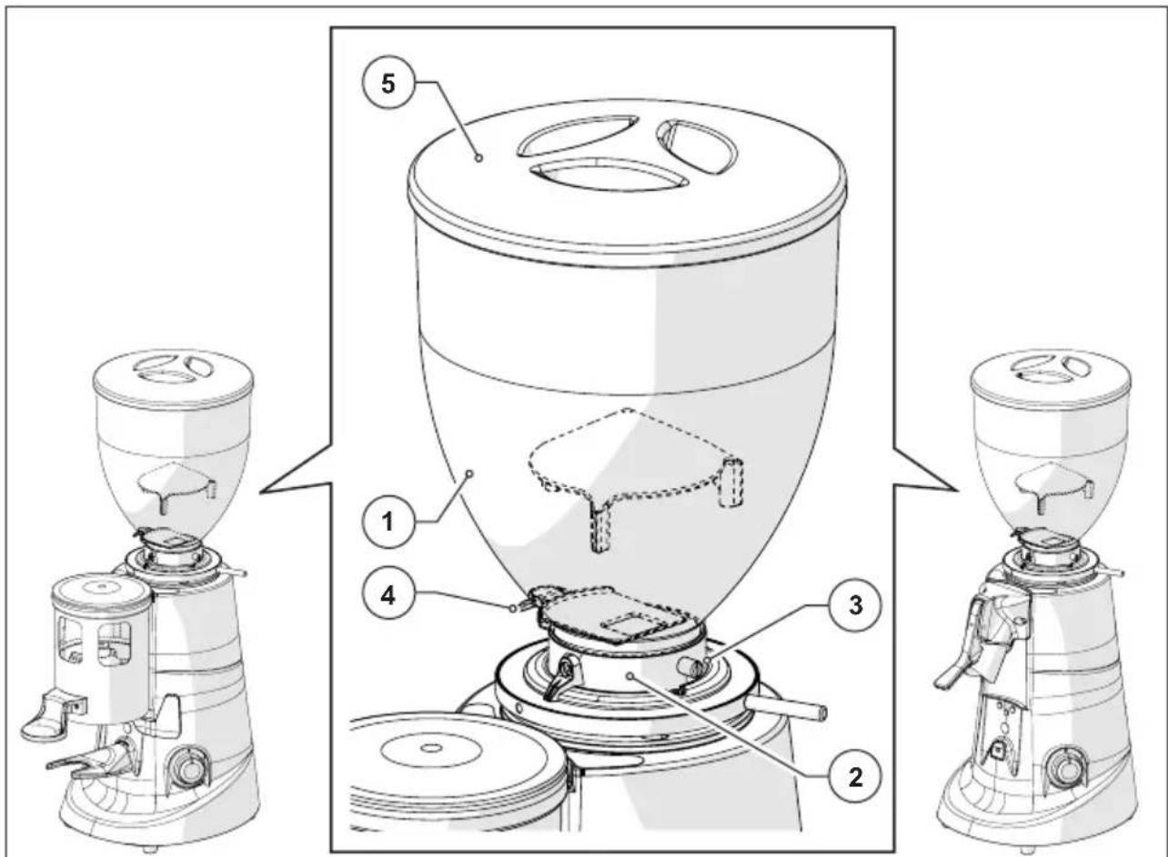 Fiorenzato F6 D - Preparação para a utilização do moinho-doseador de café e/ou do moinho de café - 1