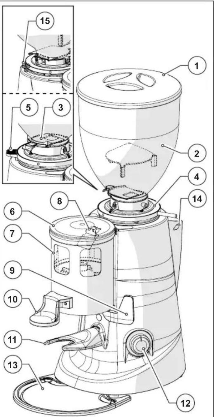 Fiorenzato F6 D - Identificación de la piezas principales del Molinillo dosificador de café - 1