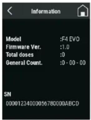 Fiorenzato F4 EVO - 11.1.3.5 - 1