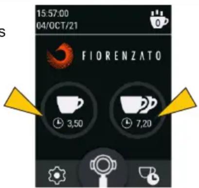 15:57:00 04/OCT/21 FIORENZATO 3,50 7,20