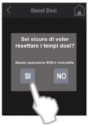 Fiorenzato F4 EVO - Reset Tempi Dose - 2