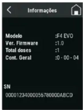 Fiorenzato F4 EVO - Informações - 1