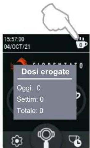 Fiorenzato F4 EVO - Mostra statistiche - 2