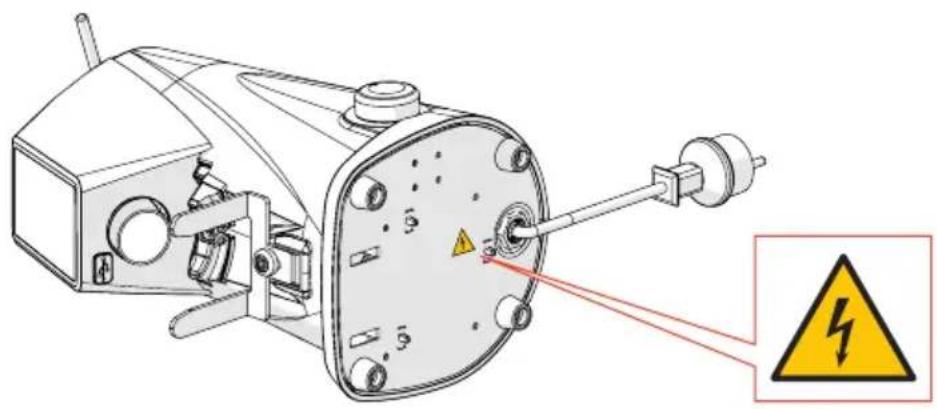 Fiorenzato F4 EVO - Warning labels applied to the machine - 2
