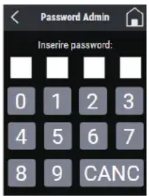 Fiorenzato F4 EVO - Password Admin - 1