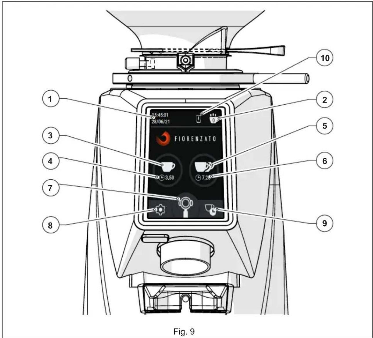 Fiorenzato F4 EVO - Operator panel on F4 EVO - 1