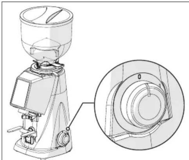 Fiorenzato F4 EVO - Плановое техобслуживание - 2