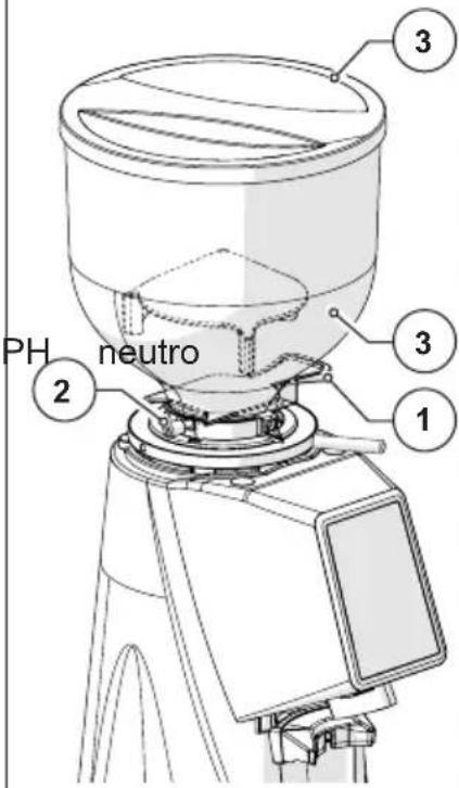 Fiorenzato F4 EVO - MANUTENZIONE MACINADOSATORE - 1