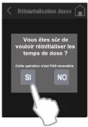 Réinitialisation doses Vous êtes sûr de vouloir réinitialiser les temps de dose ? Cette opération n'est PAS réversible SI NO