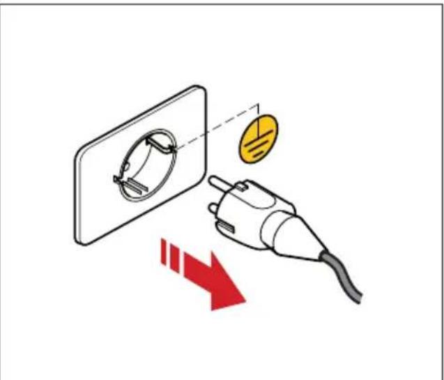 Fiorenzato F4 EVO - Painel do operador - 1