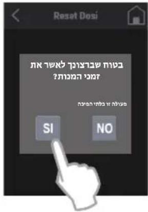 Fiorenzato F4 EVO - תְבָרִי בְּרִי - 2