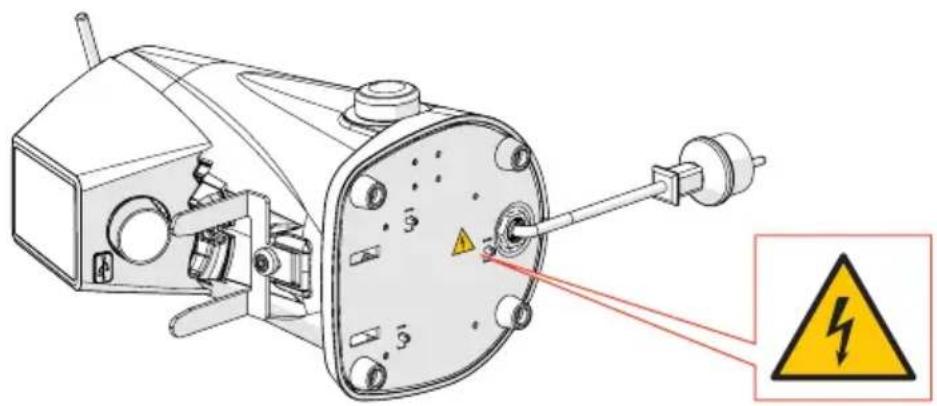 Fiorenzato F4 EVO - Warnetiketten an der Maschine - 2