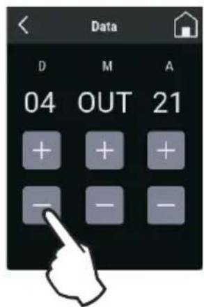 Fiorenzato F4 EVO - Data - 2