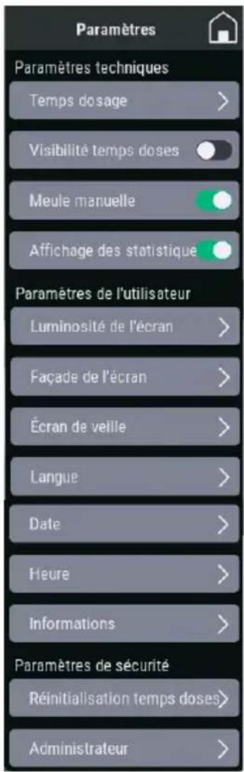 Paramètres Paramètres techniques Temps dosage > Visibilité temps doses Meule manuelle Affichage des statistique Paramètres de l'utilisateur Luminosité de l'écran > Façade de l'écran > Écran de veille > Langue > Date > Heure > Informations > Paramètres de sécurité Réinitialisation temps doses> Administrateur >