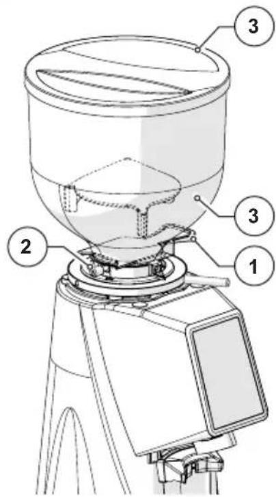 Fiorenzato F4 EVO - 常规维护 - 2