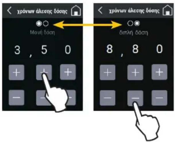 Fiorenzato F4 EVO - Αλλαγή Χρόνων Δόσης - 1