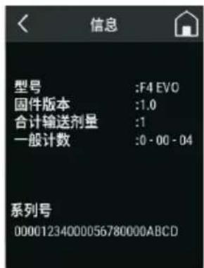 Fiorenzato F4 EVO - 信息 - 1