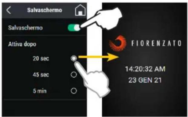 Fiorenzato F4 EVO - Salvaschermo - 1