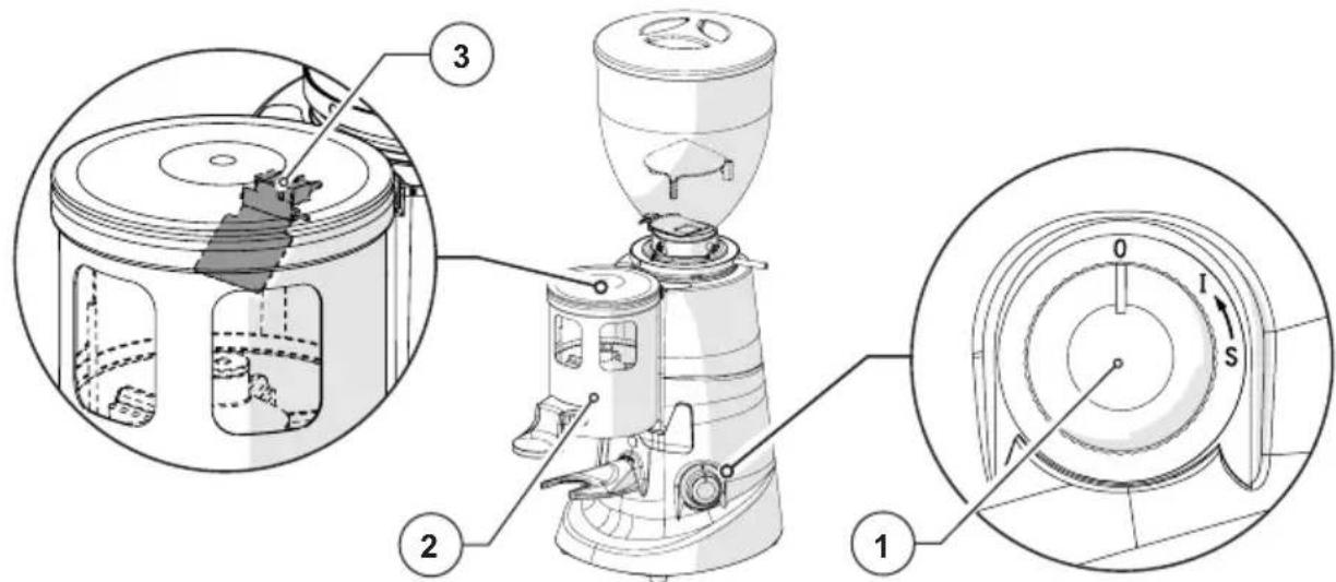 Fiorenzato F71 AK - Interruttore "O/I/START" su apparecchi in versione "A" - 1