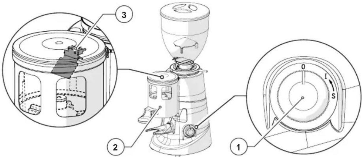 Fiorenzato F71 AK - "O/I/START" switch on version "A" appliances - 1