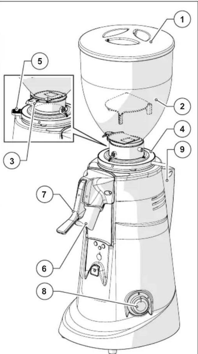 Fiorenzato F71 AK - Bezeichnung der Hauptteile Kaffeemühle - 1
