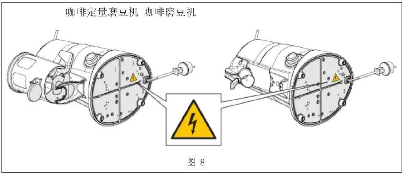 Fiorenzato F71 AK - 机器上张贴的警告标签 - 2
